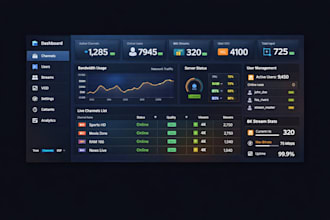 build a high speed drm panel with xaccel 011, 8k streams and unlimited channels