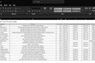 provide a custom bi report service for oracle fusion cloud