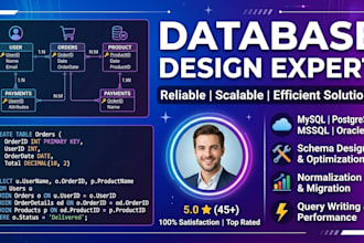 designer diagram, database schema and sql queries for your system