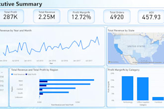 clean and analyze your data using python and pandas