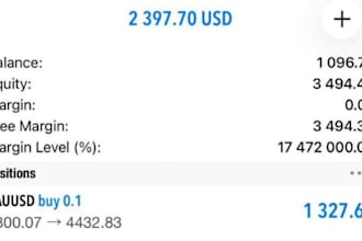 gold trading bot forex bot trading ea bot forex trading gold ea robot xauusd ea