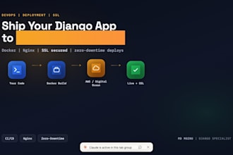 deploy your django app to AWS or digital ocean with SSL