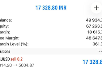 gold ea trading bot forex bot xauusd ea bot scalping trading robot gold ea robot