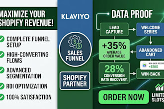build a high converting shopify klaviyo sales funnel and klaviyo email flows
