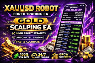 forex trading ea bot gold ea robot xauusd ea robot forex scalping ea robot gold