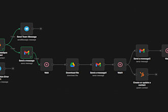 create a n8n workflow