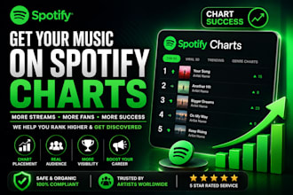 chart your spotify music organically to get streams followers listeners pre save