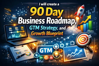 create a 90 day business roadmap, GTM strategy, and growth blueprint