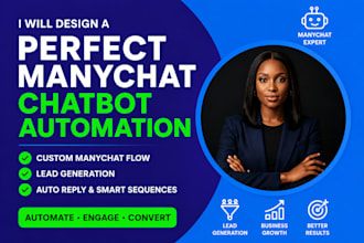 manychat automation, instagram dm, whatsapp, telegram, fb messenger, tiktok