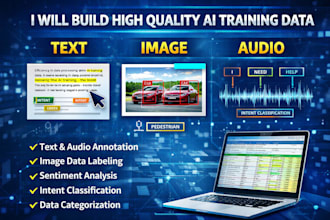 annotate data for ai training text video image audio labeling expert