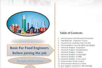 write food article about food and chemical analysis