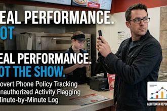 audit your restaurant staff performance and deliver a detailed behavior report