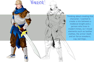 design a professional character model sheet