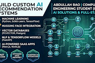 build a custom ai recommendation system