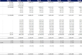 analyze your real estate deal and build a financial model