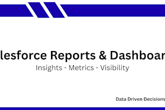 build salesforce reports and dashboards for your business
