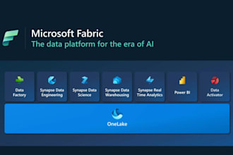 build microsoft fabric etl pipelines and power bi dashboards