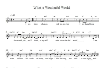 do music transcription, professional midi files,sheet music, audio to text music