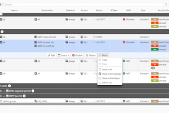 configure fortigate firewalls for you