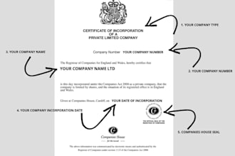 strike off uk ltd, dissolve uk ltd, close a uk ltd company, deregister vat