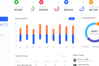 software developer, ai saas app, pos, erpnext, crm, cms, junk removal website