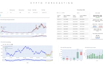 build ai and machine learning solutions in python