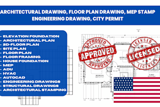 do 3d floor plan design 2d floor plan autocad and architectural 3d rendering