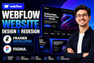 develop webflow website design, figma to webflow business framer website