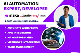 fix, setup and automate workflows, make automation, make expert