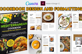 do cookbook recipe design, cookbook, cookbook formatting, cookbook layout design