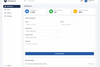custom dashboards for bitrix24 and hubspot