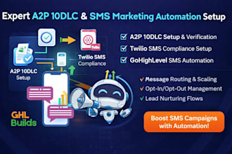 setup gohighlevel a2p 10dlc, sms marketing automation, a2p twilio sms compliance