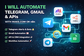 automate telegram and gmail with make or n8n