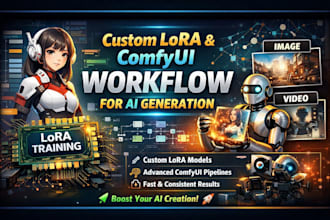 train custom lora and build comfyui workflow for ai generation