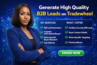 generate high quality b2b leads on tradewheel boost visibility niche targeting