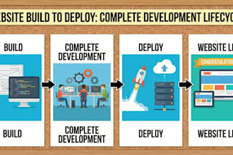 do any website, erp, CRM, saas, web application development