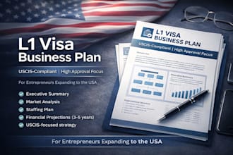 create a professional l1 visa business plan for USA