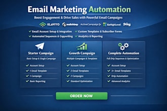 drip campaign klaviyo flows activecampaign mailchimp campaign gohighlevel privy