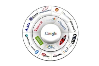 give your website a thorough EVALUATION