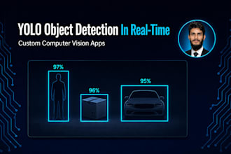 build a custom yolo object detection and computer vision app for your business