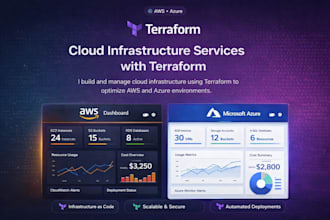 create or update your cloud infrastructure with terraform