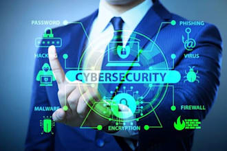 secure your systems detect threats and monitor your network 24 7