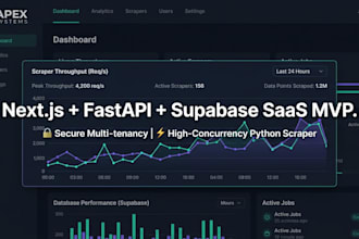 build a high performance saas mvp