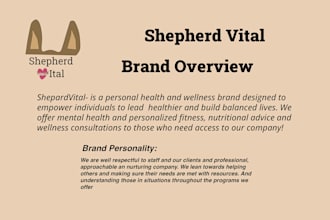 create brand identity designs for small businesses