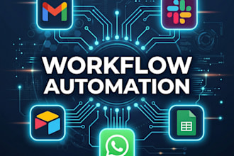 build a custom n8n business automation workflow