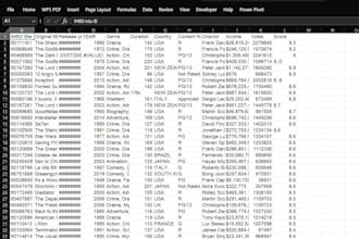 clean your messy data to organized , and visualized data