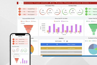 your zoho consultant, setup zoho creator, zoho CRM, zoho one