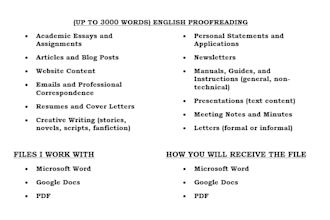 proofread and edit academic, business, creative, and esl writing