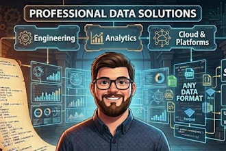 enhance your sql potentials