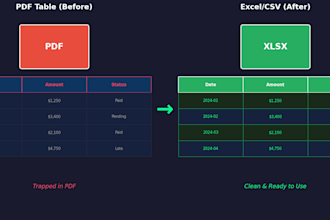 convert your PDF tables to clean excel or CSV files